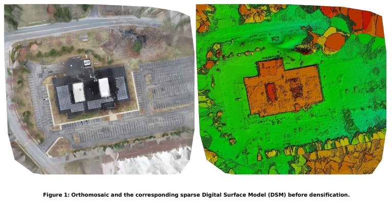 Aerial view: orthomosaic of a building with parking, adjacent to a colorful Digital Surface Model (DSM) map on the right.
