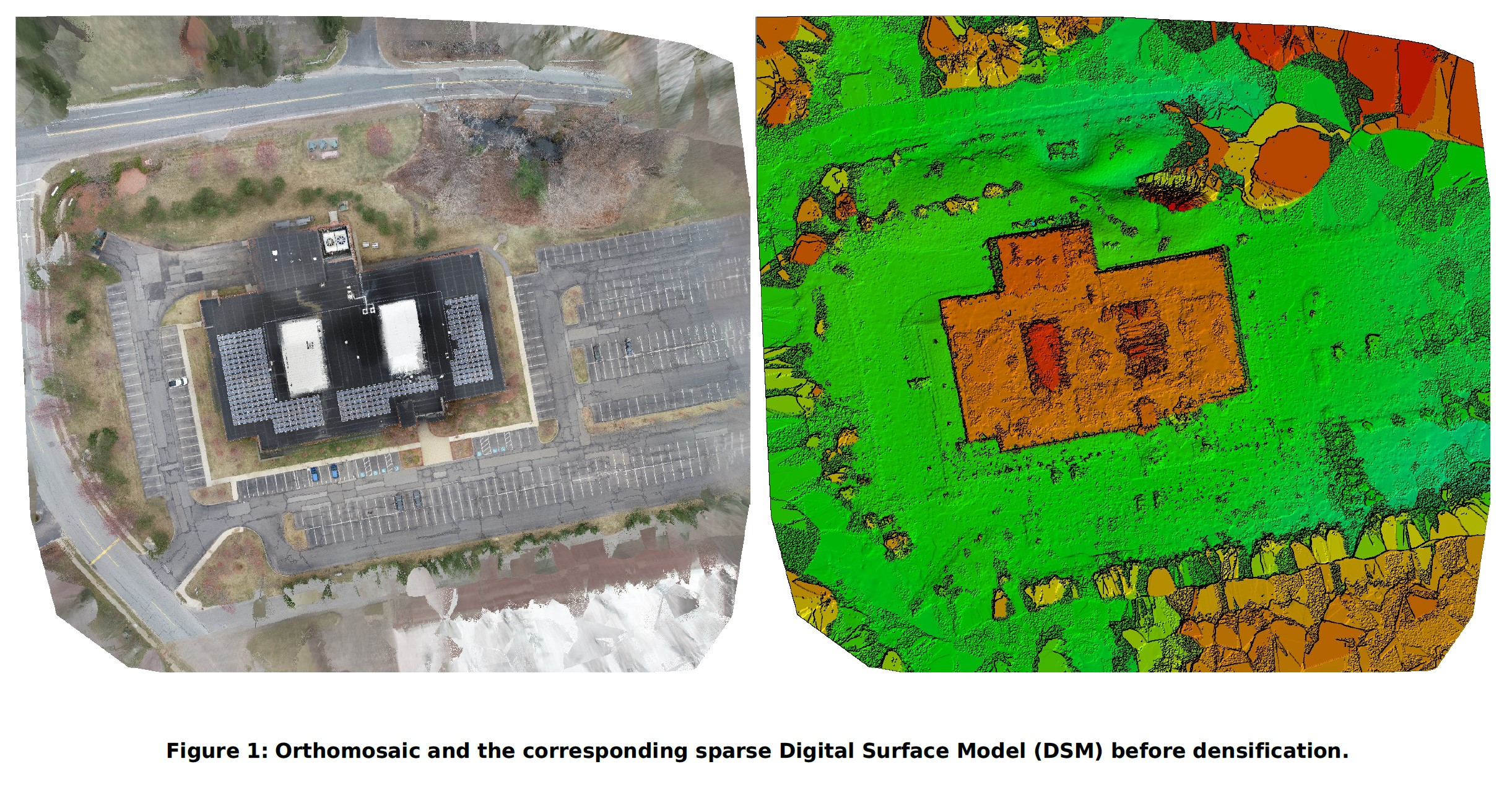 Aerial view: orthomosaic of a building with parking, adjacent to a colorful Digital Surface Model (DSM) map on the right.